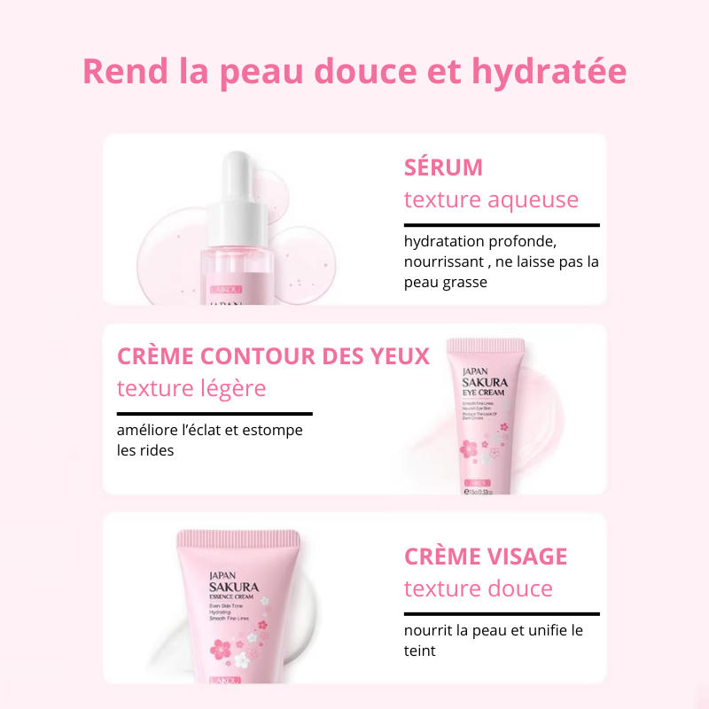 Coffret Soin Visage Sakura